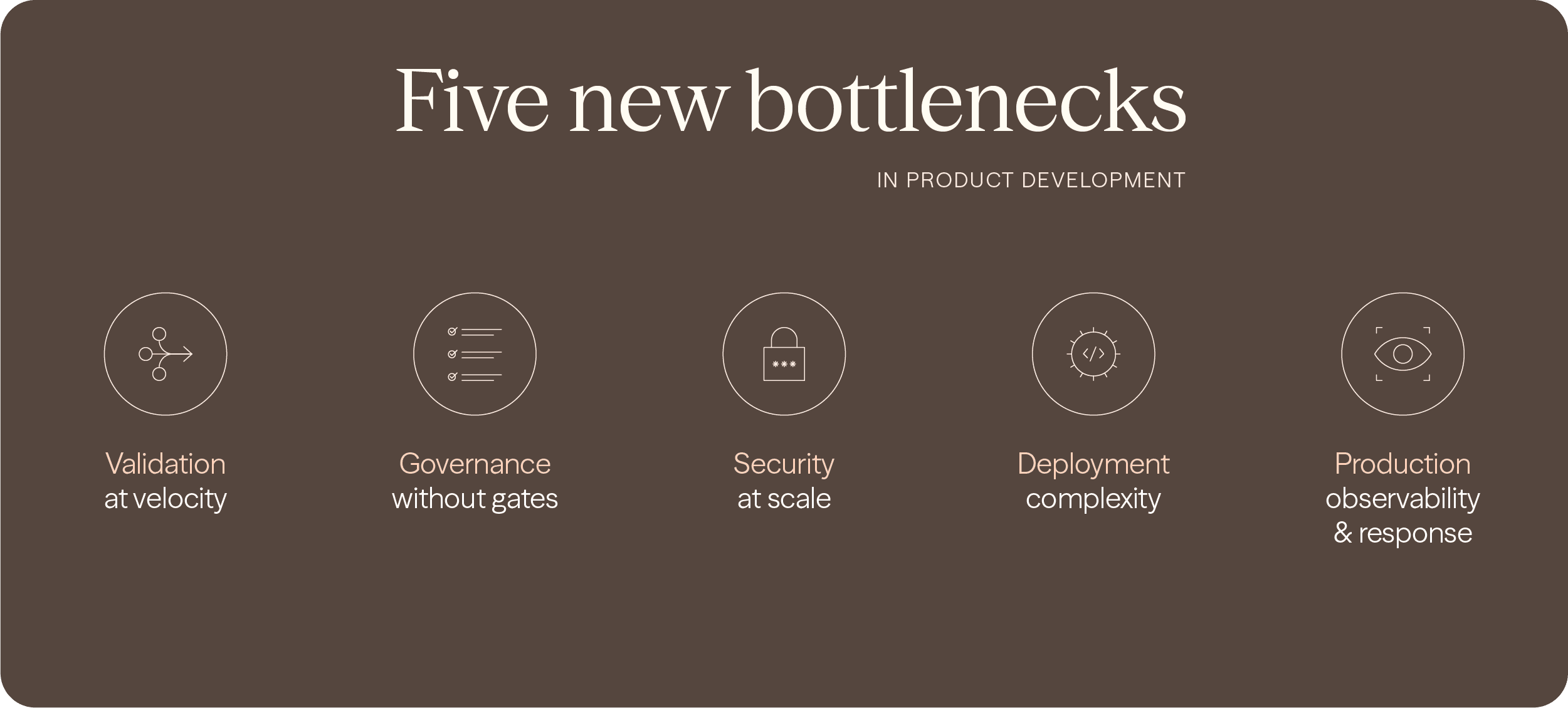 Five new bottlenecks in product development
