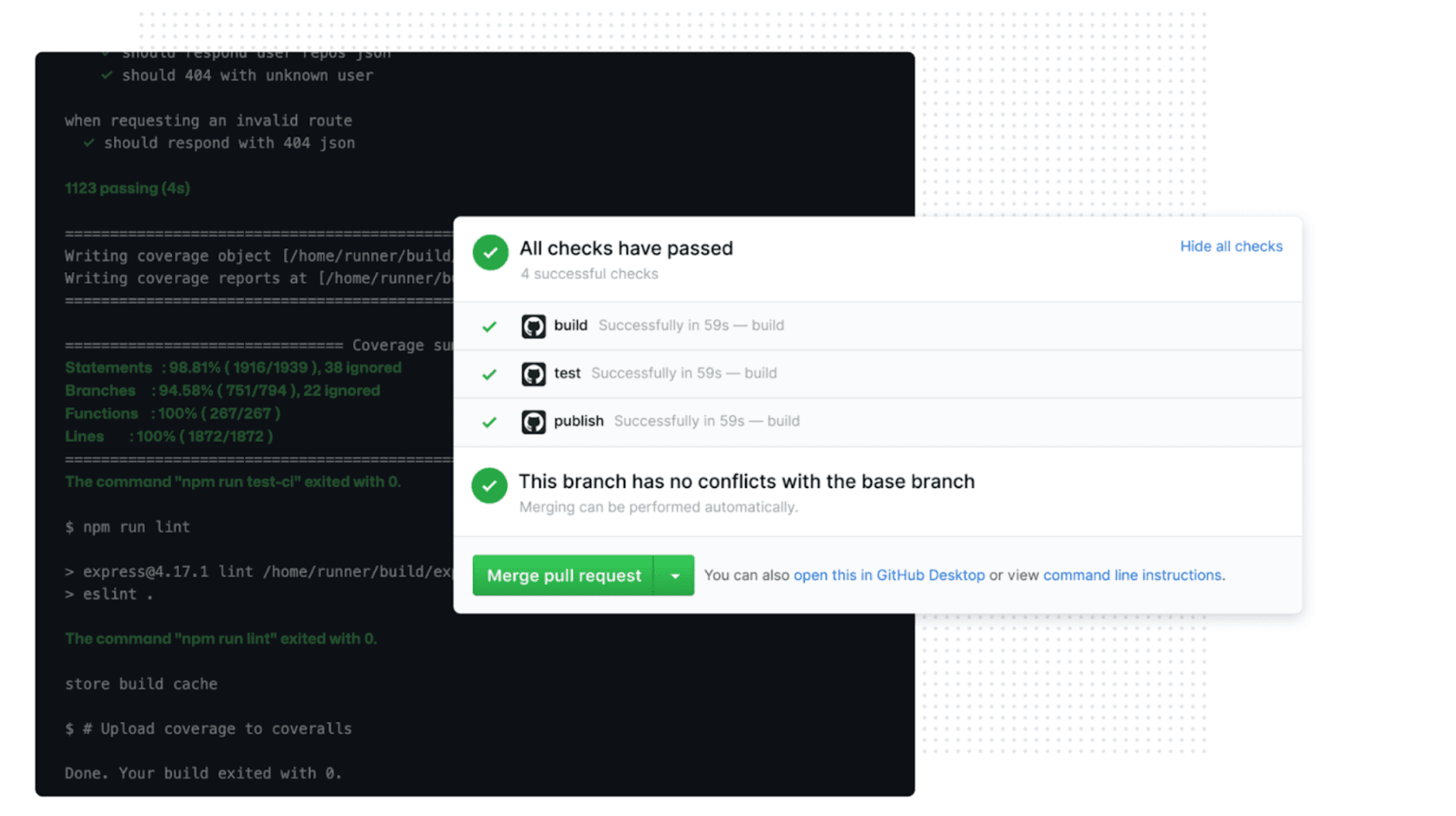 source: github.com